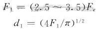確定燃燒室圓筒段長度L1為 L1=(1~1.4)d1